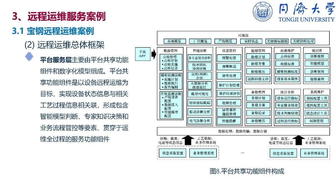 干货：深入解读智能制造_nokia_305