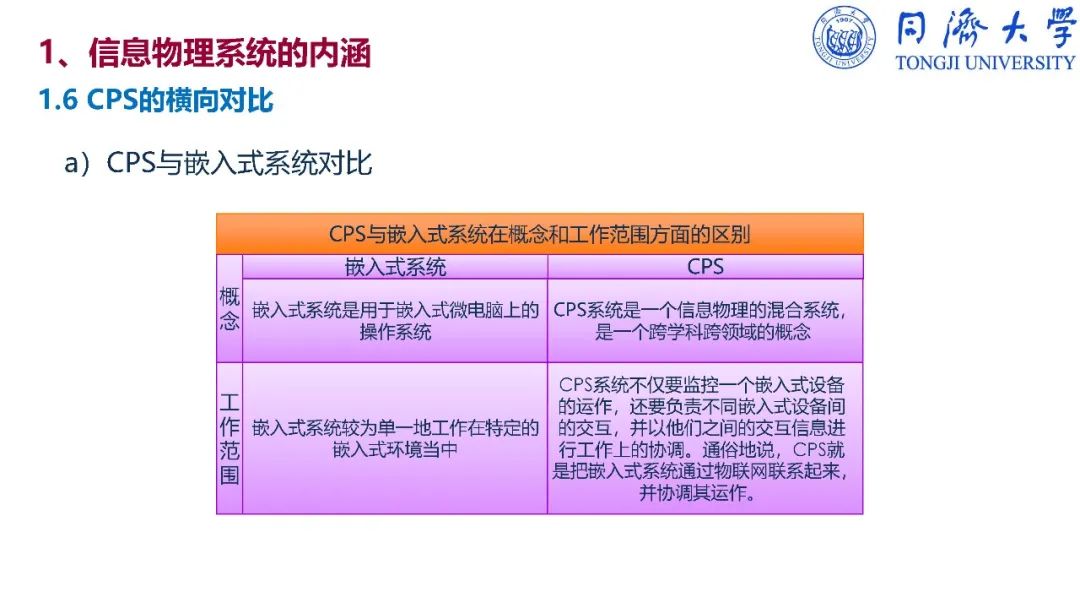 干货：深入解读智能制造_ppt_106