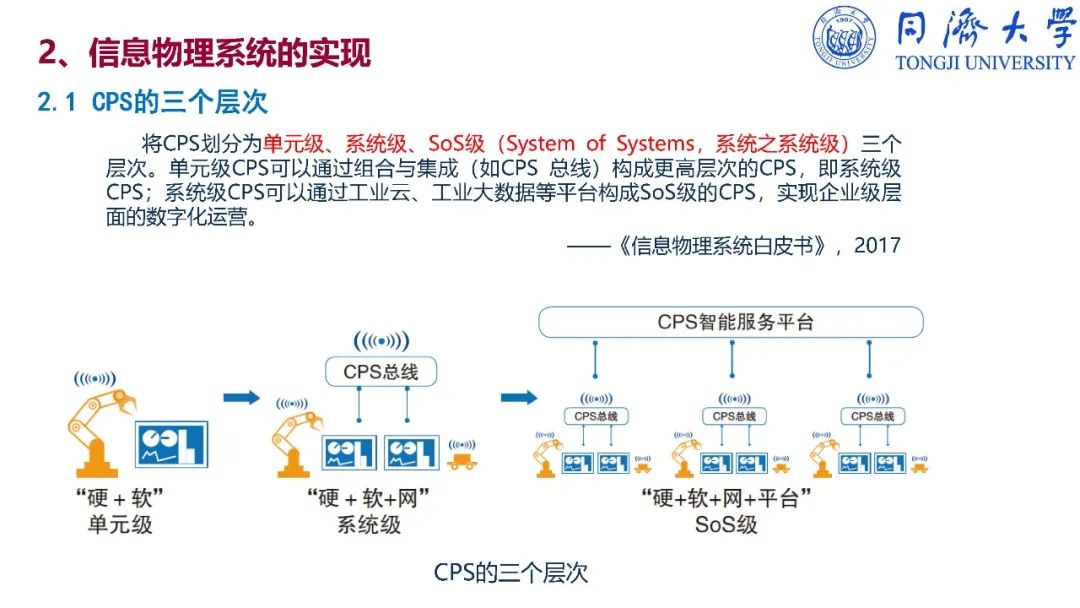 干货：深入解读智能制造_ppt_108