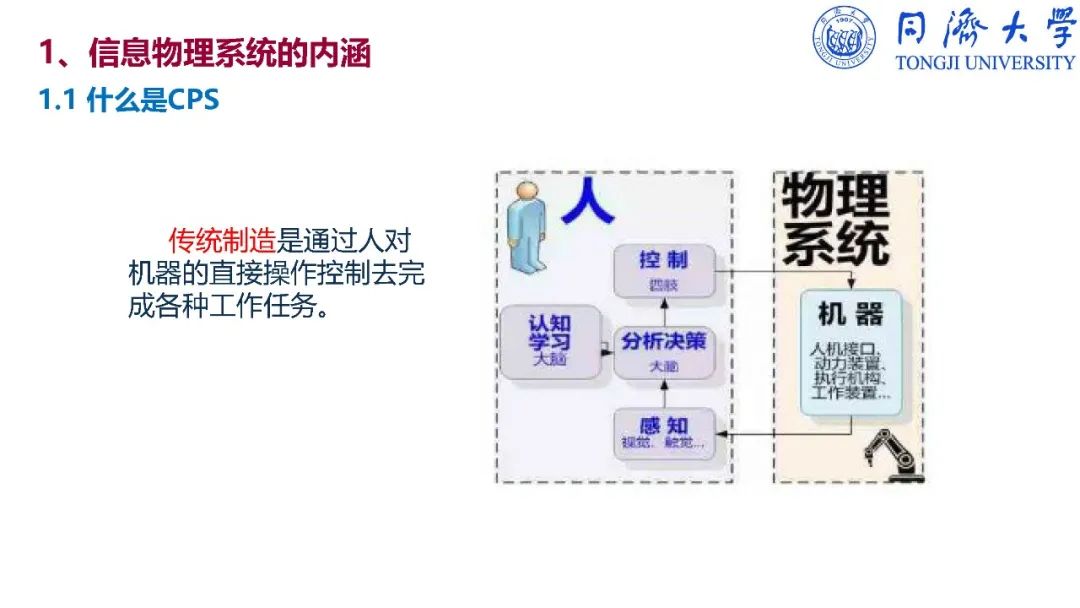 干货：深入解读智能制造_firefox_95