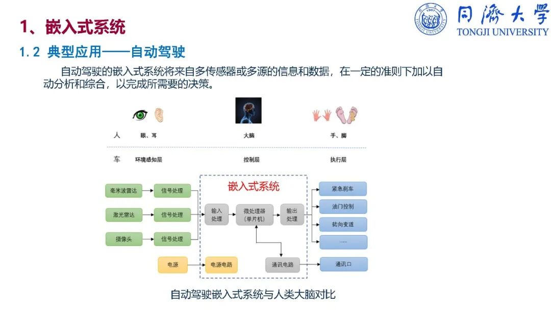 干货：深入解读智能制造_vc++_168