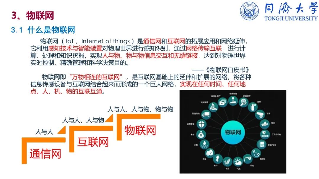 干货：深入解读智能制造_nokia_175