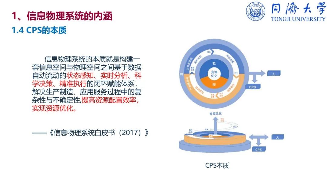 干货：深入解读智能制造_vc++_100