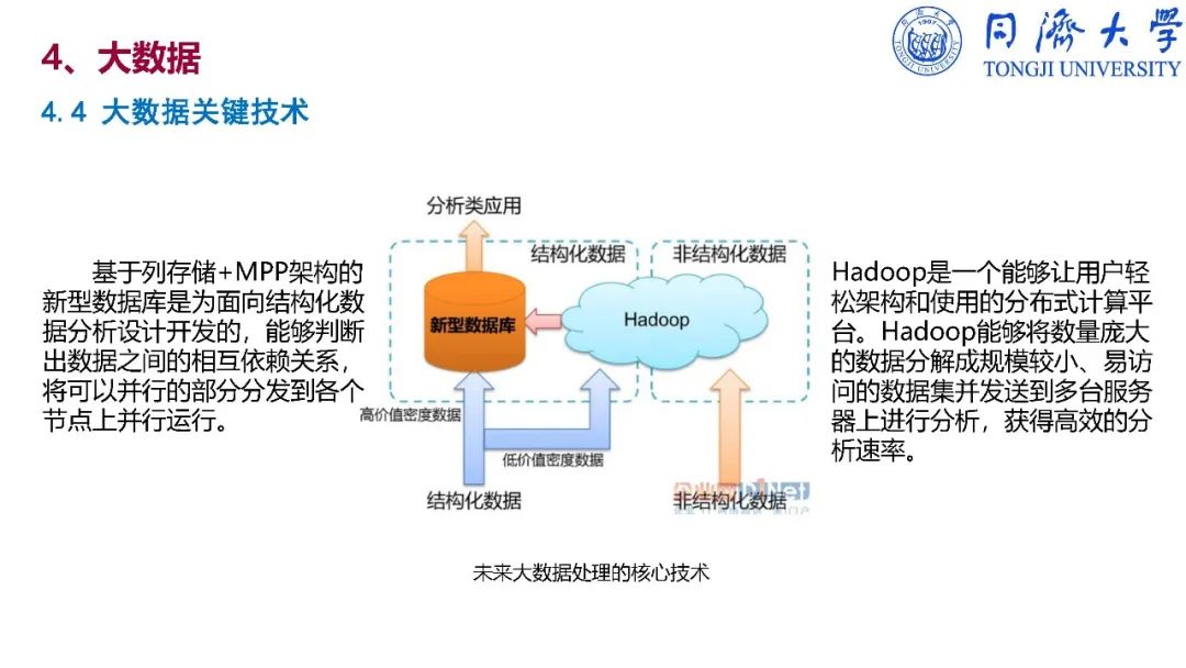 干货：深入解读智能制造_ppt_183