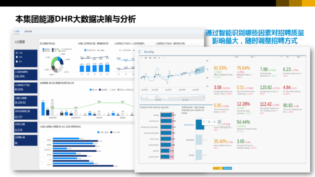 集团型企业数字化转型方案_website_43