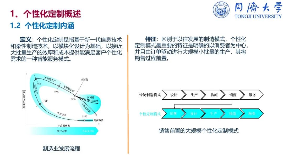 干货：深入解读智能制造_vc++_320