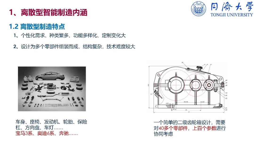 干货：深入解读智能制造_vc++_208