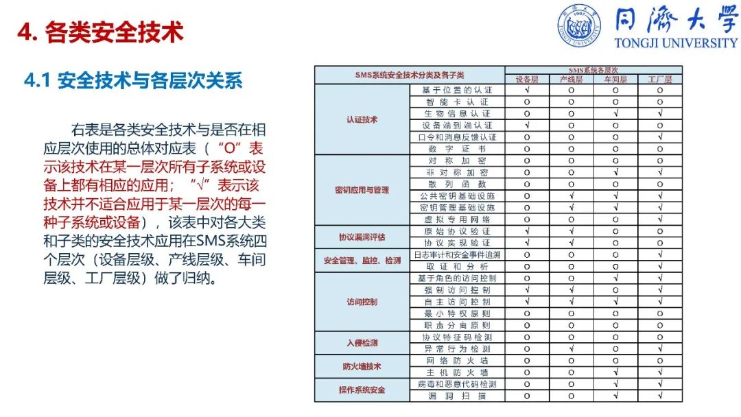 干货：深入解读智能制造_vc++_356