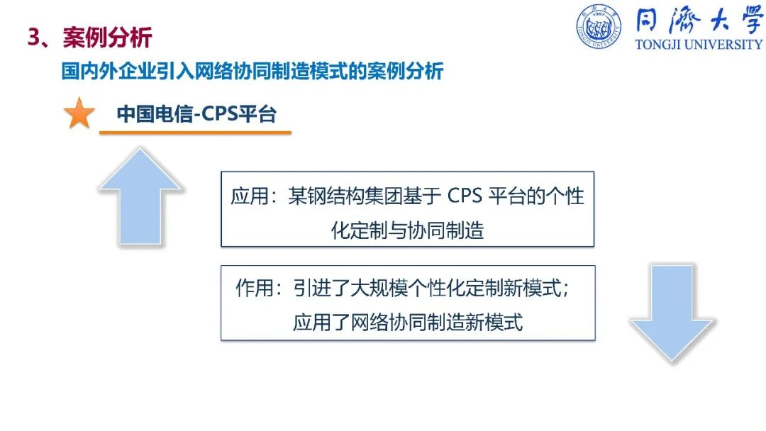 干货：深入解读智能制造_vc++_279