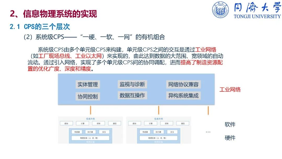 干货：深入解读智能制造_ppt_111