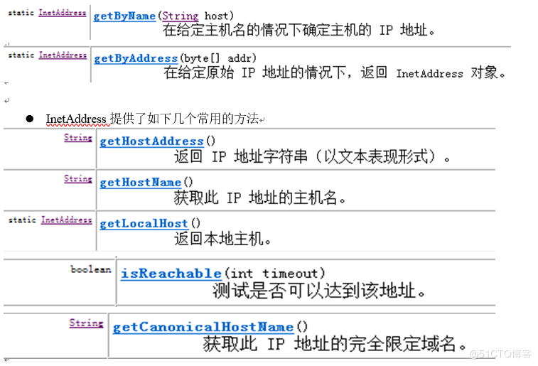 javaSE进阶之InetAddress类的域名解析与代码实例_java培训_03