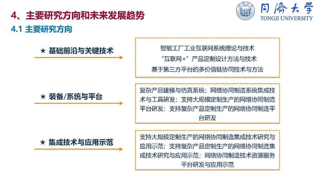 干货：深入解读智能制造_反编译_281