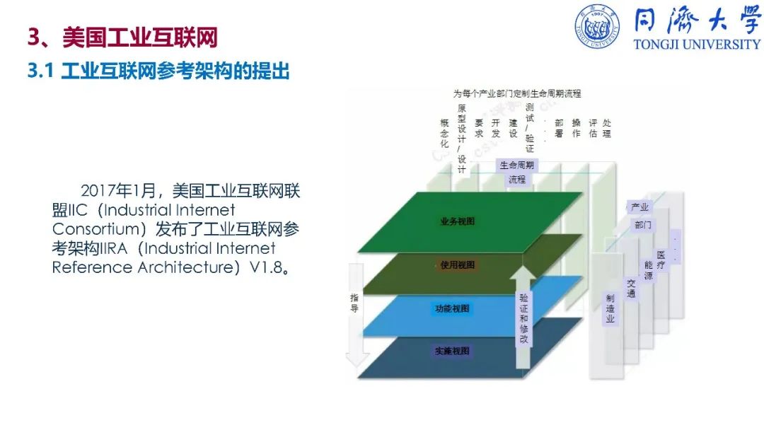 干货：深入解读智能制造_反编译_148