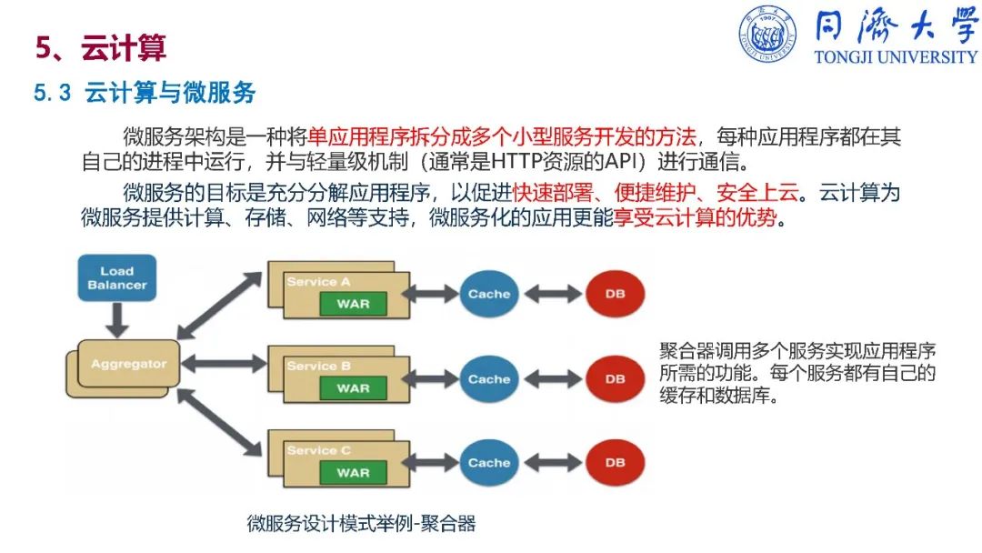 干货：深入解读智能制造_ppt_189