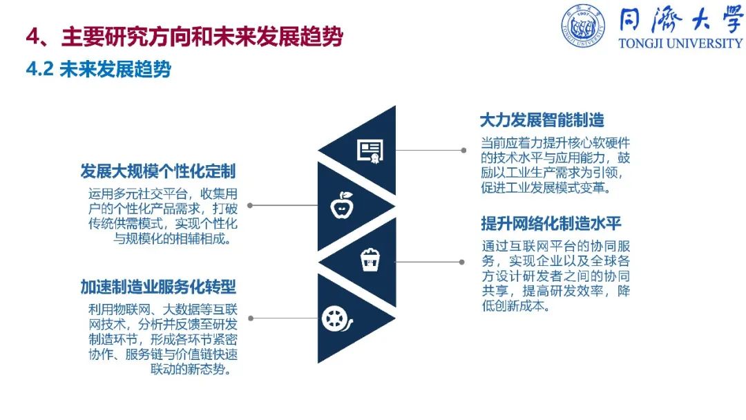 干货：深入解读智能制造_反编译_282