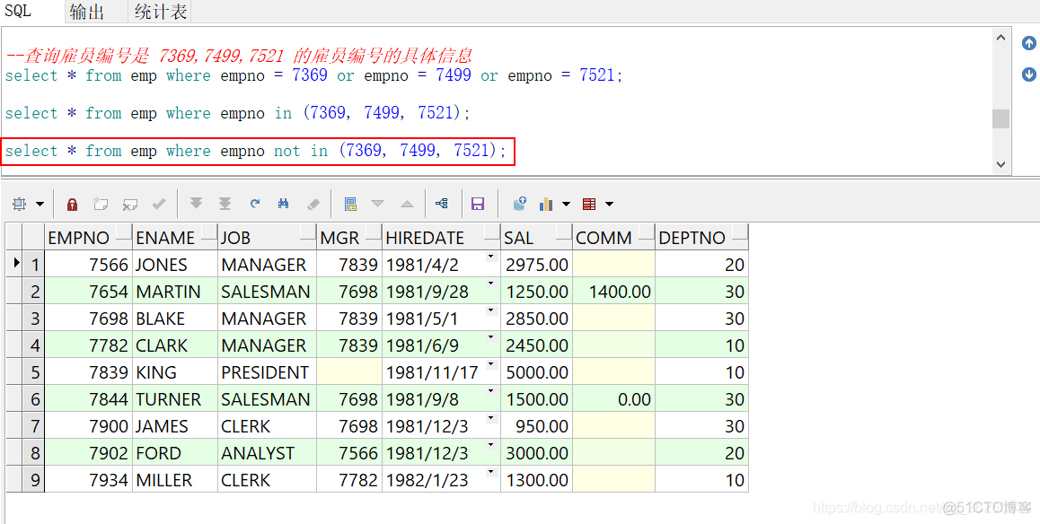 oracle（8）_SQL_条件查询_值类型_11