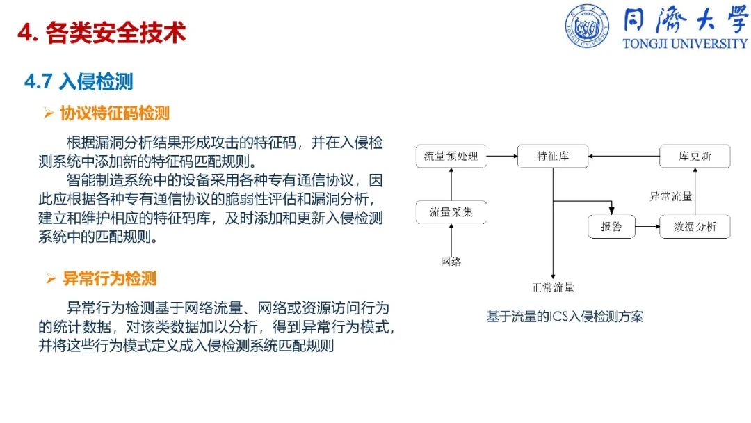 干货：深入解读智能制造_nokia_362