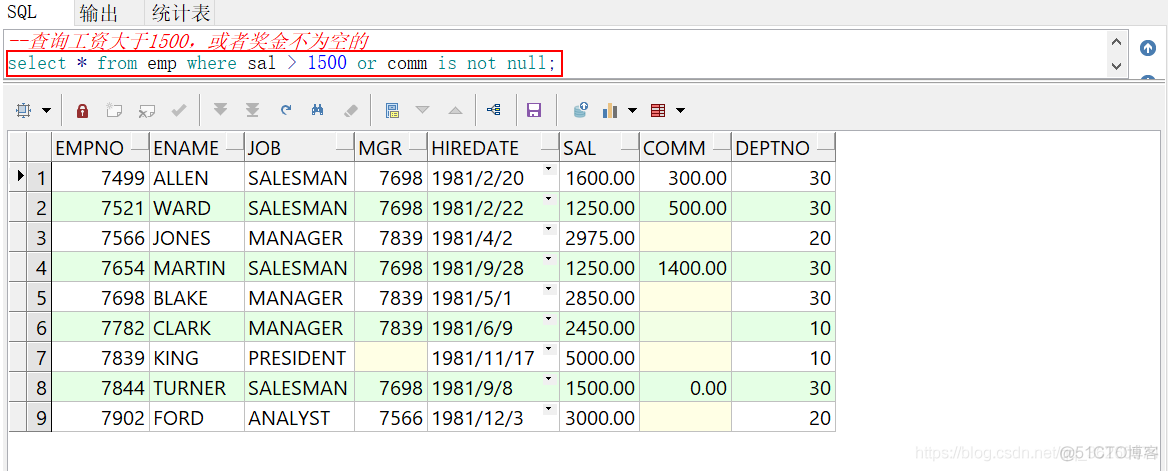 oracle（8）_SQL_条件查询_条件查询_04