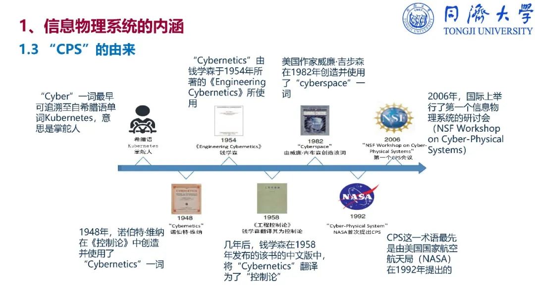 干货：深入解读智能制造_反编译_98