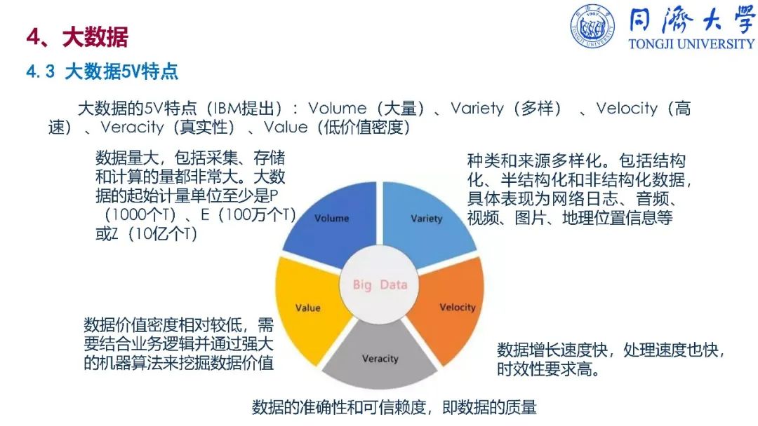 干货：深入解读智能制造_vc++_181