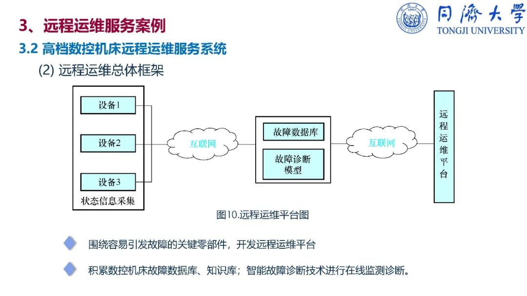 干货：深入解读智能制造_firefox_309