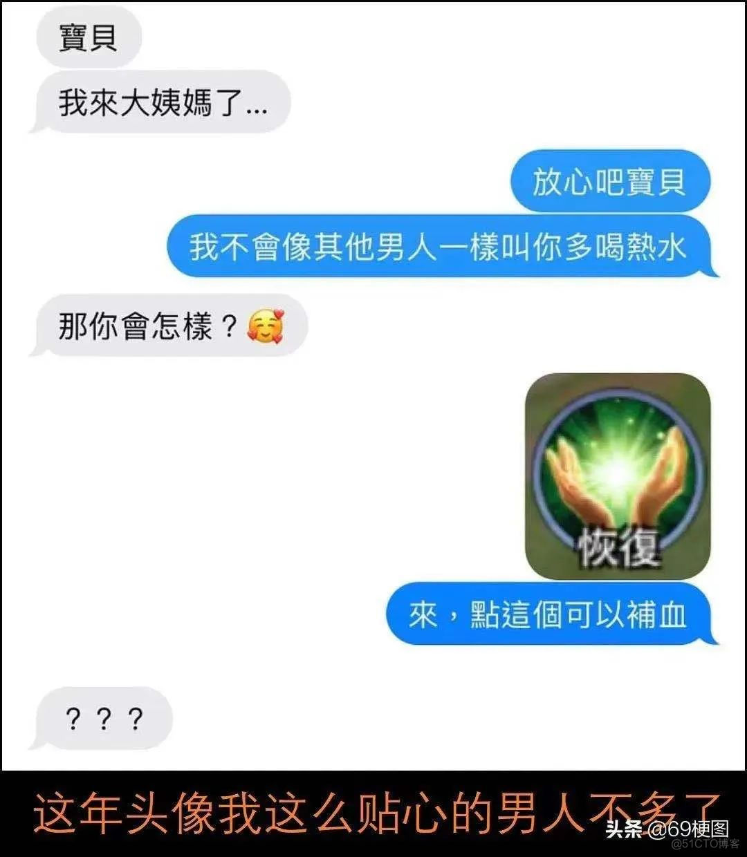 皮一皮：中国好男友！！！_数据可视化