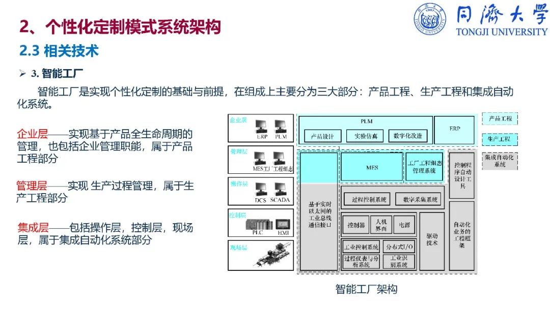 干货：深入解读智能制造_nokia_331