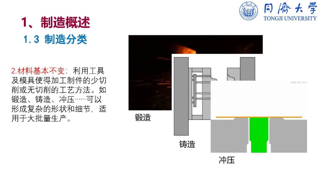 干货：深入解读智能制造_nokia_11