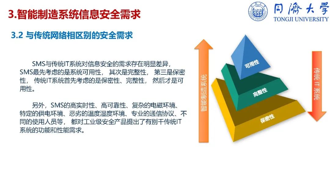 干货：深入解读智能制造_反编译_354