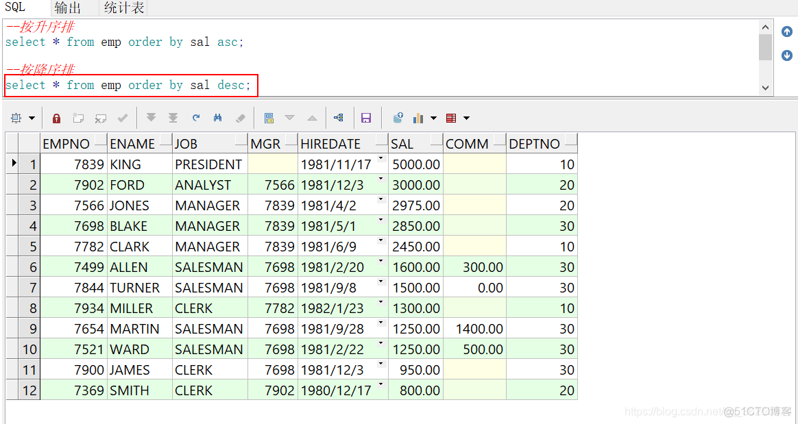 oracle（9）_SQL_结果集排序_sql