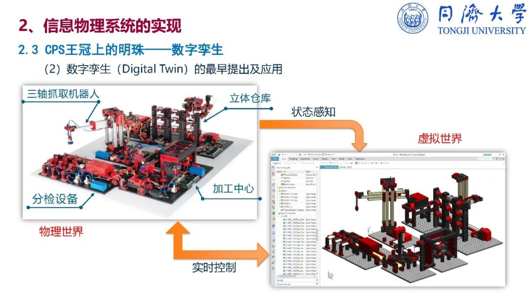 干货：深入解读智能制造_ppt_121