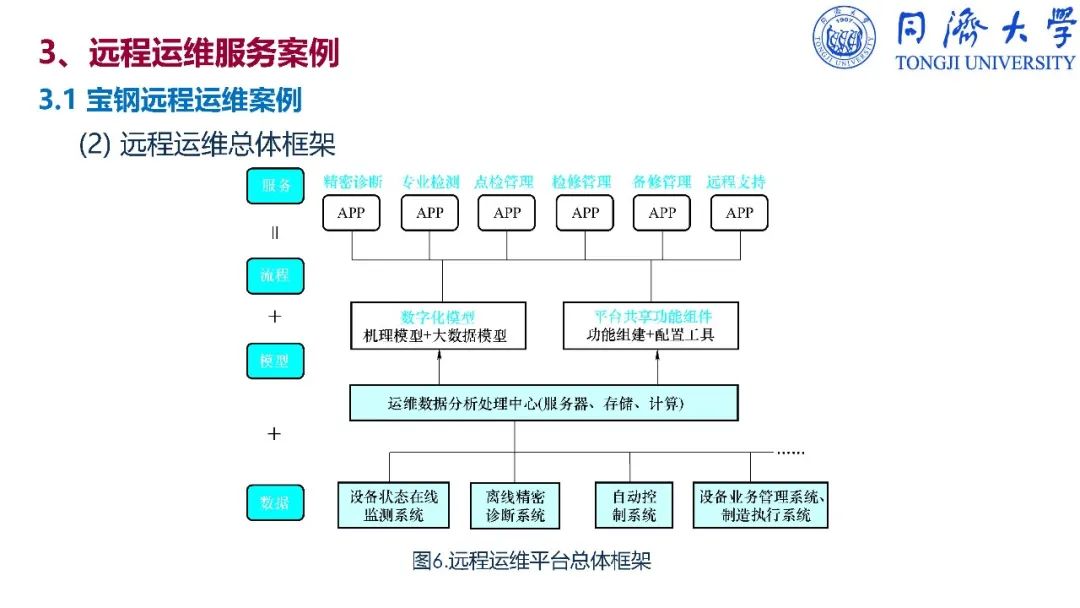 干货：深入解读智能制造_firefox_302