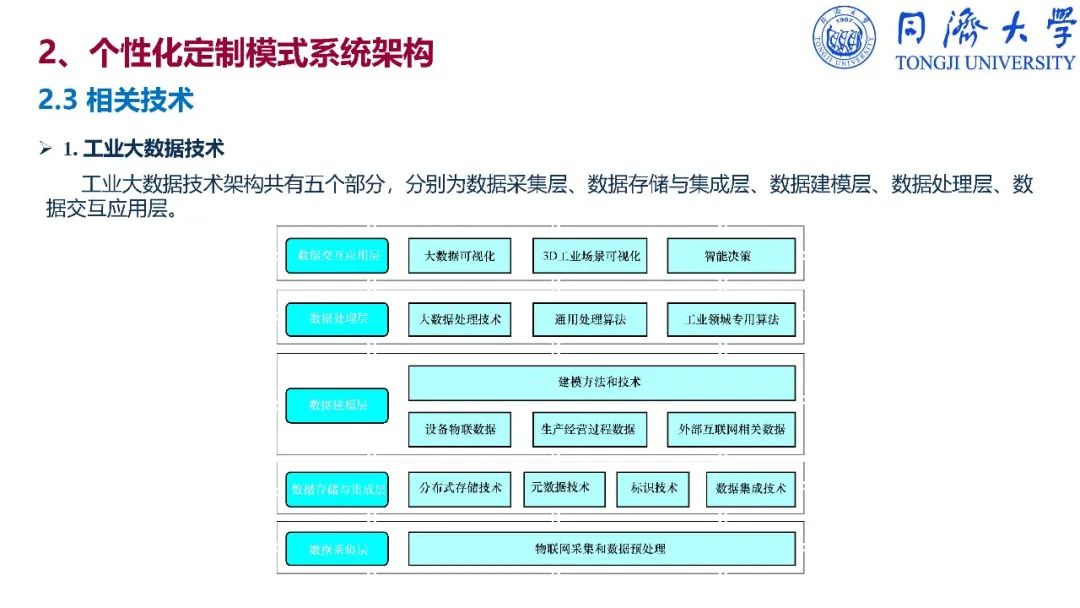 干货：深入解读智能制造_nokia_326