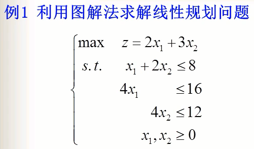 运筹学笔记1图解法