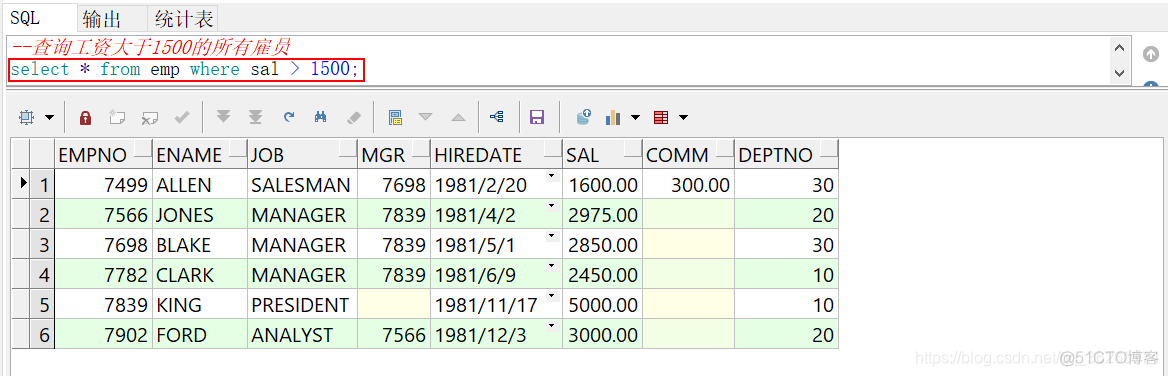 oracle（8）_SQL_条件查询_sql