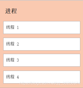 Java系列（51）——线程_ide_02