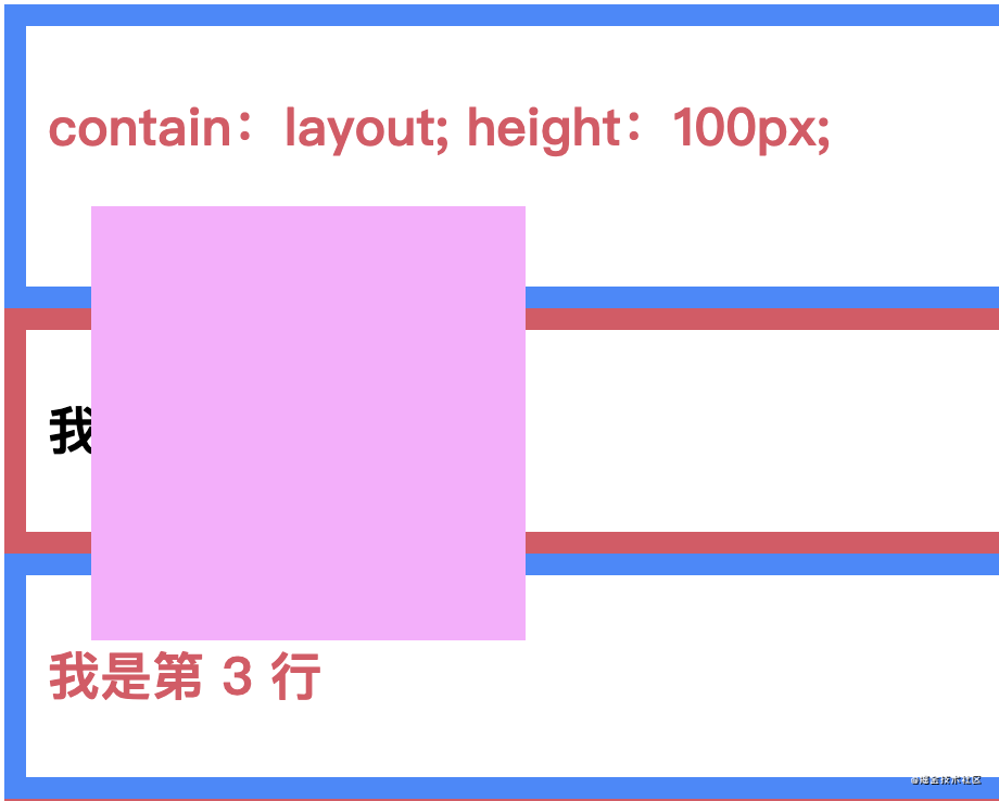 渲染优化之CSS Containment_前端_06