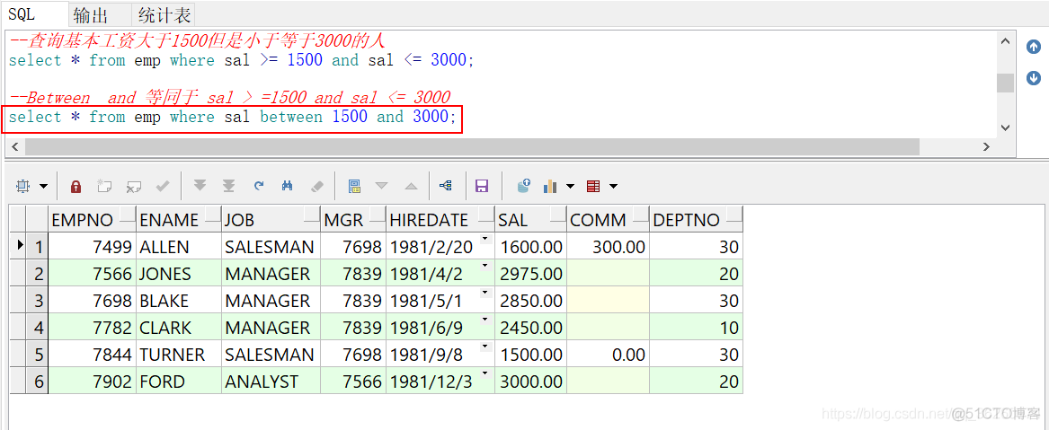 oracle（8）_SQL_条件查询_sql_07