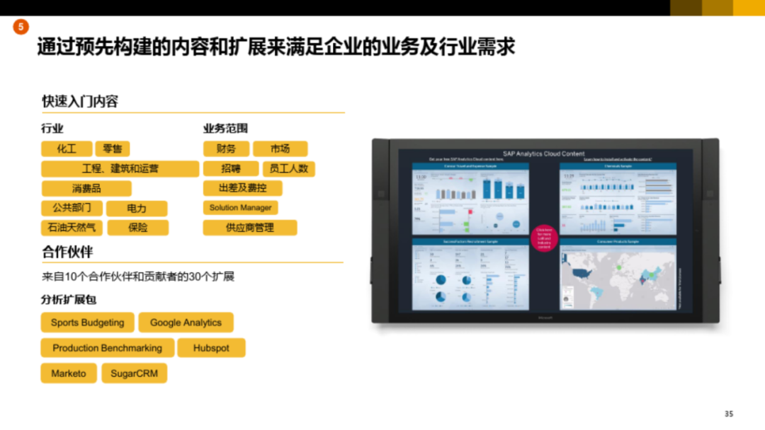 集团型企业数字化转型方案_算法导论_31