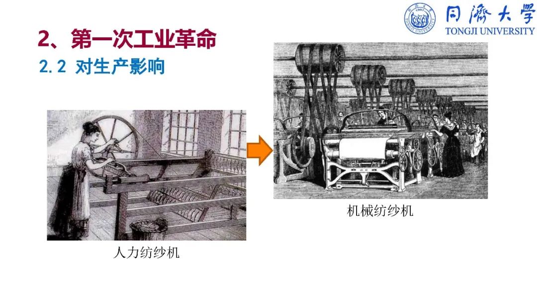 干货：深入解读智能制造_vc++_18