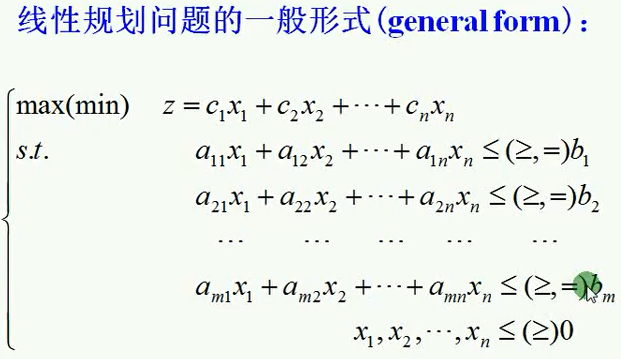 运筹学笔记1图解法