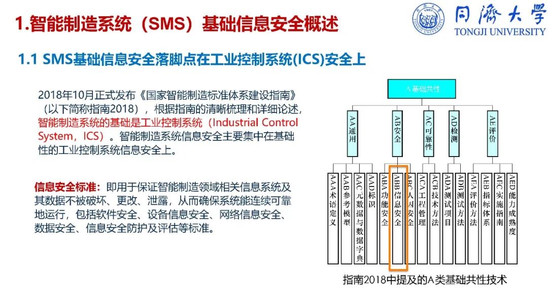 干货：深入解读智能制造_ppt_344