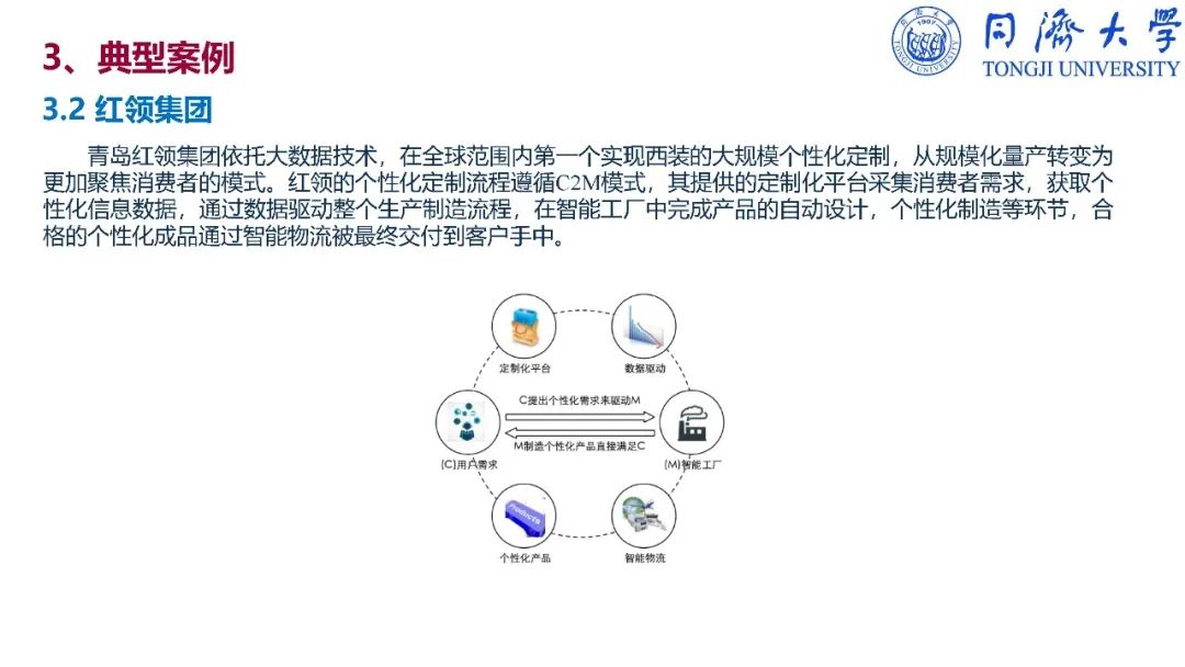 干货：深入解读智能制造_vc++_336