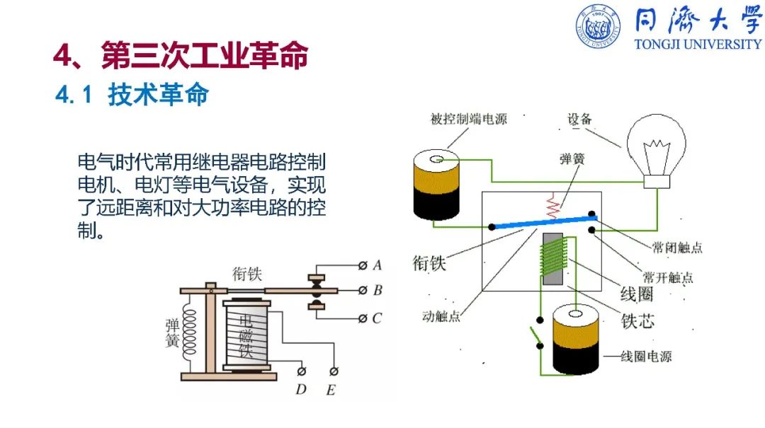 干货：深入解读智能制造_nokia_33