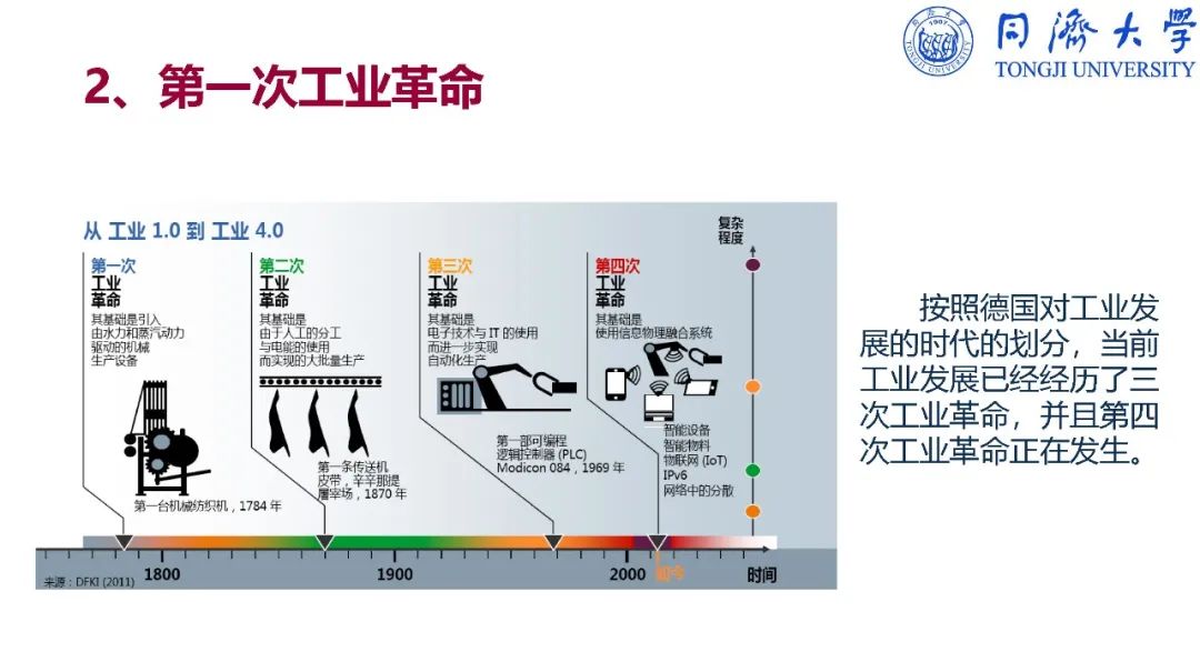 干货：深入解读智能制造_firefox_14