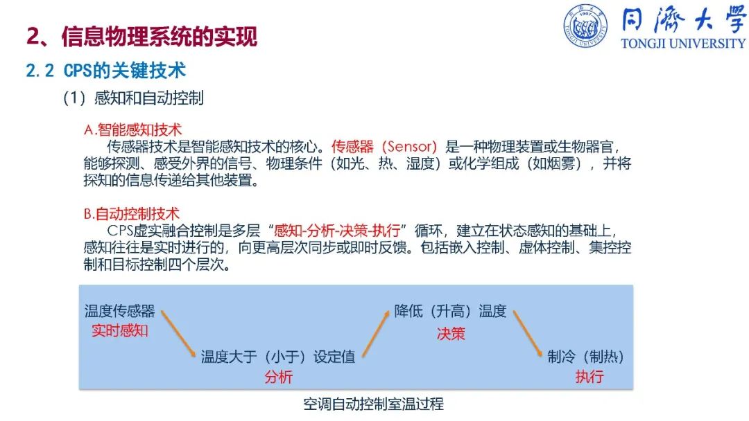 干货：深入解读智能制造_vc++_115