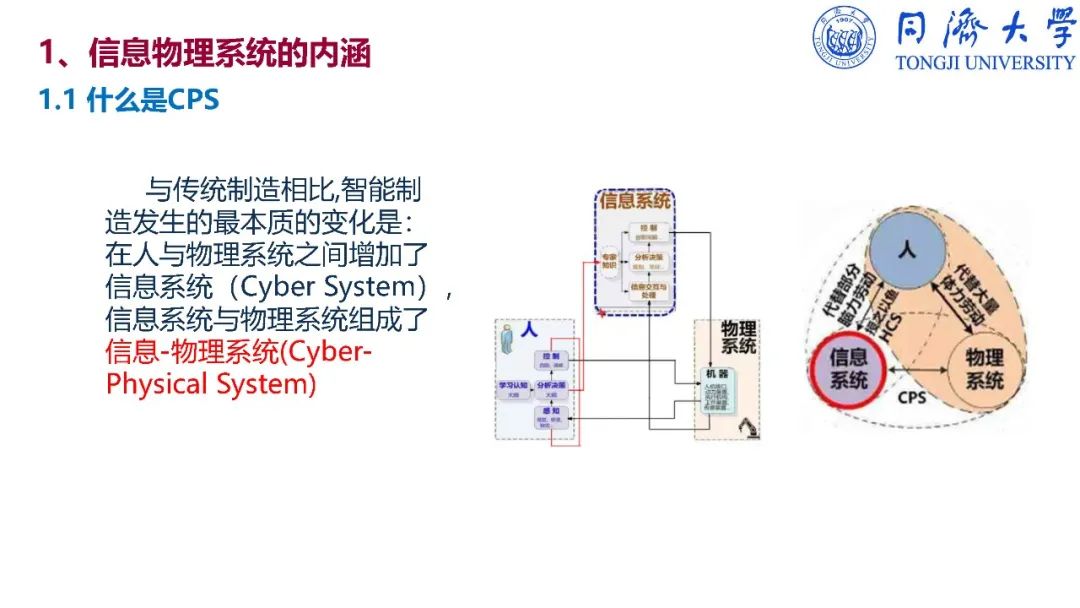 干货：深入解读智能制造_firefox_96