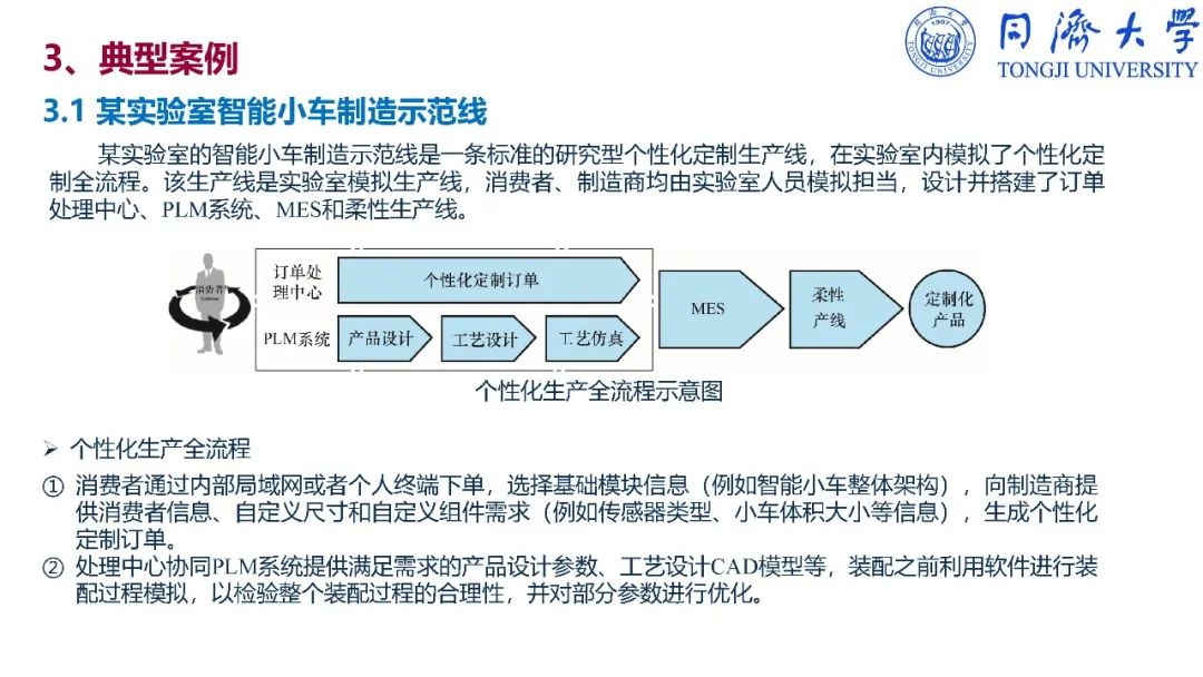 干货：深入解读智能制造_vc++_334