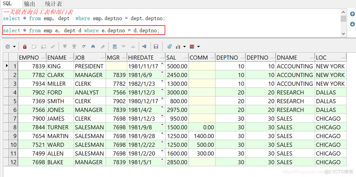 oracle（14）_SQL_多表联合查询_基本查询_SQL_多表联合查询_05