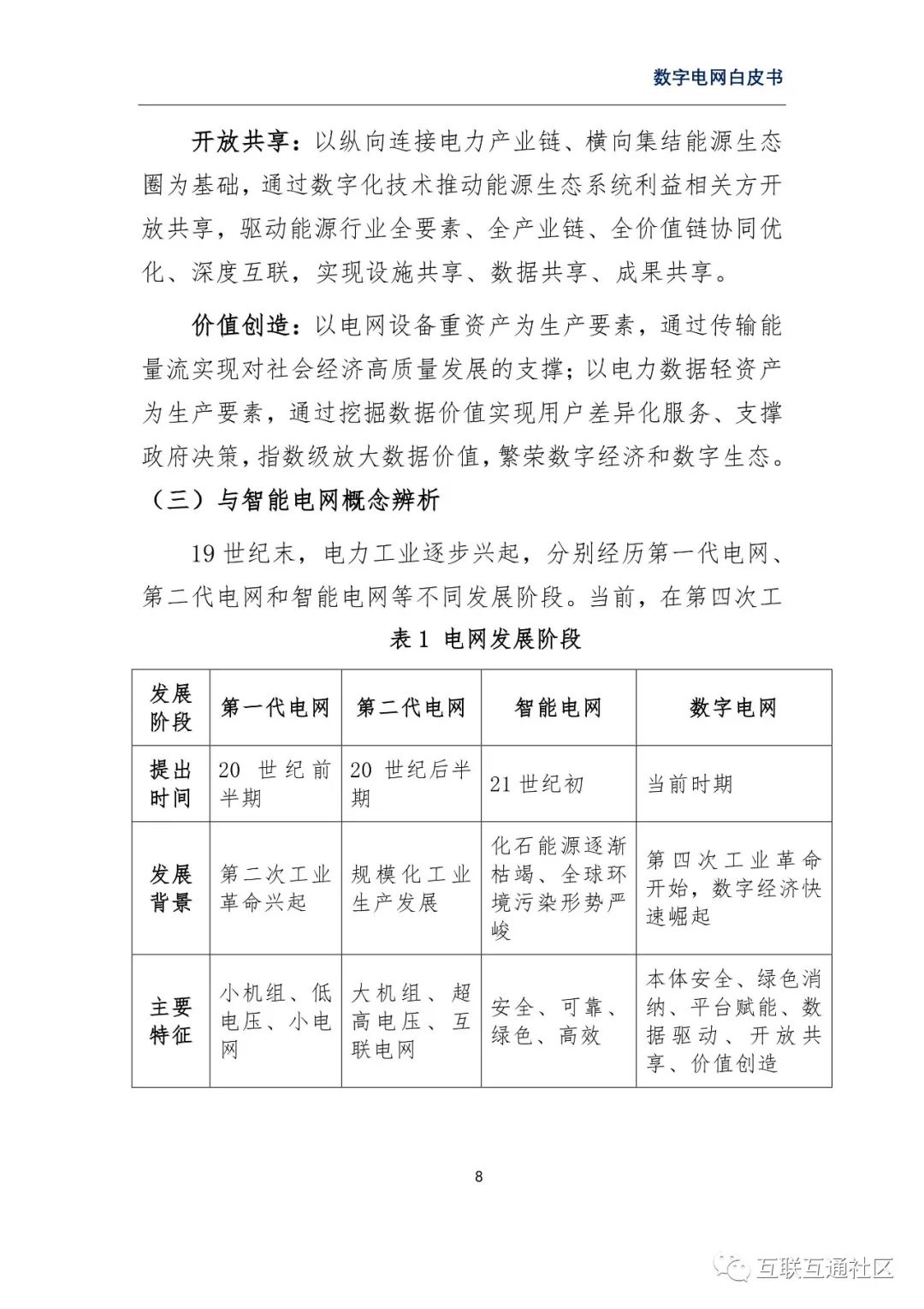 数字电网白皮书 附下载_区块链_14